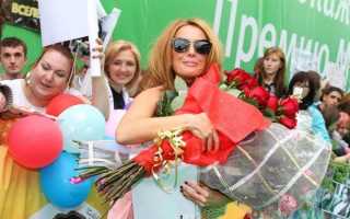 10 фактов о гражданском браке Жанны Фриске и Дмитрия Шепелева