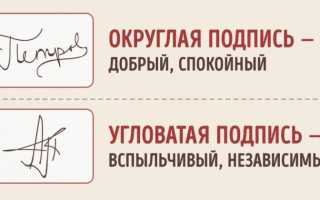 Можно ли зарегистрировать брак в день подачи заявления?