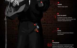 Узнаем кто Виктор Цой по национальности? Биография, родители исполнителя